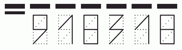 Пример заполнения индекса 918318