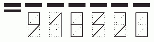 Пример заполнения индекса 918320