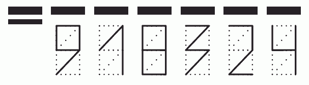 Пример заполнения индекса 918324