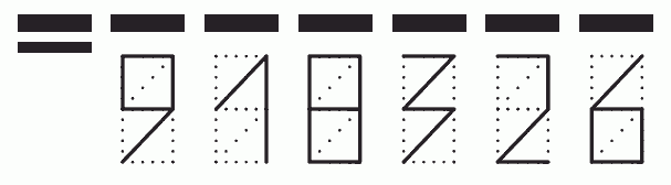 Пример заполнения индекса 918326