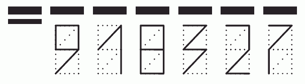 Пример заполнения индекса 918327