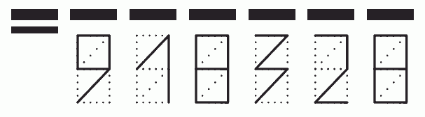 Пример заполнения индекса 918328