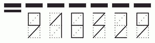 Пример заполнения индекса 918329