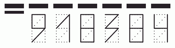 Пример заполнения индекса 918384