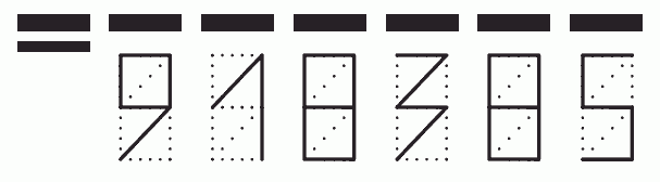 Пример заполнения индекса 918385