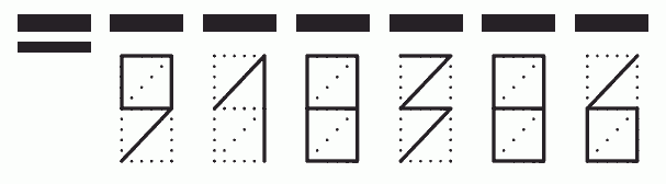 Пример заполнения индекса 918386