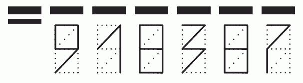 Пример заполнения индекса 918387