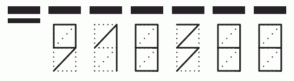 Пример заполнения индекса 918388