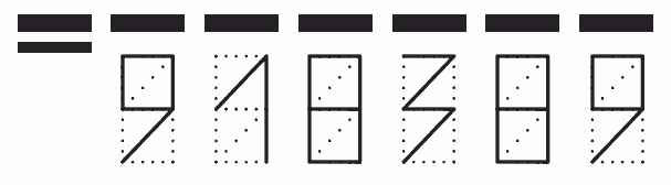 Пример заполнения индекса 918389