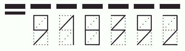 Пример заполнения индекса 918392