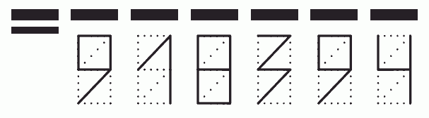 Пример заполнения индекса 918394