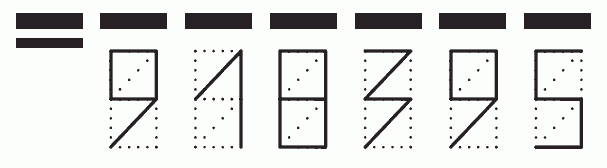 Пример заполнения индекса 918395