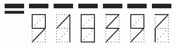 Пример заполнения индекса 918397