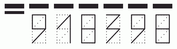 Пример заполнения индекса 918398