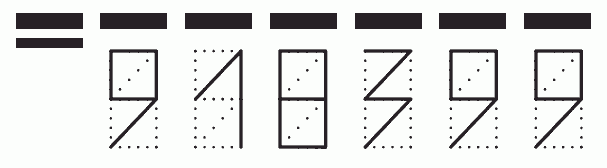 Пример заполнения индекса 918399