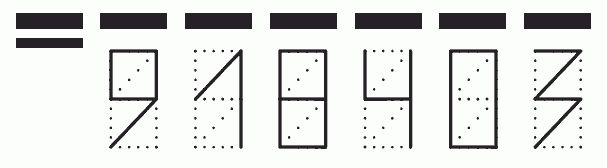 Пример заполнения индекса 918403