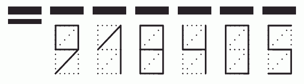 Пример заполнения индекса 918405