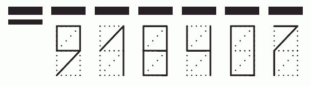 Пример заполнения индекса 918407