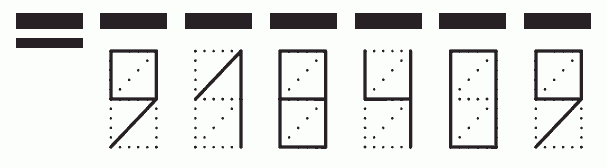 Пример заполнения индекса 918409