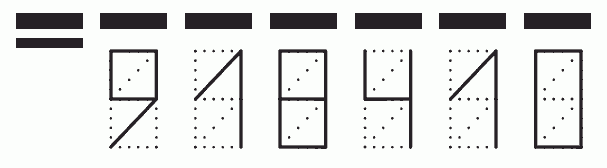 Пример заполнения индекса 918410