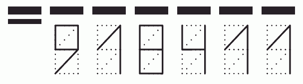 Пример заполнения индекса 918411