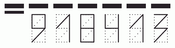 Пример заполнения индекса 918413