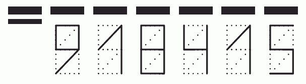 Пример заполнения индекса 918415