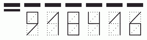 Пример заполнения индекса 918416