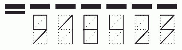 Пример заполнения индекса 918423