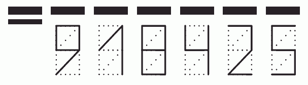 Пример заполнения индекса 918425