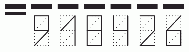 Пример заполнения индекса 918426