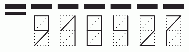 Пример заполнения индекса 918427