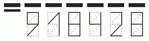 Пример заполнения индекса 918428