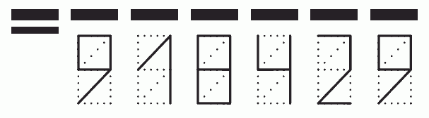 Пример заполнения индекса 918429