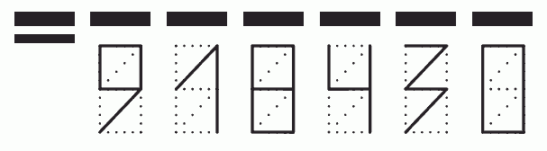 Пример заполнения индекса 918430