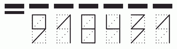 Пример заполнения индекса 918431