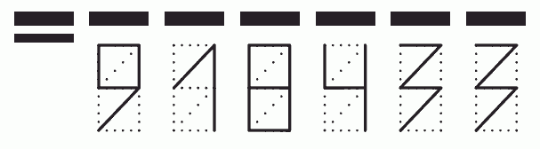 Пример заполнения индекса 918433