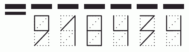 Пример заполнения индекса 918434