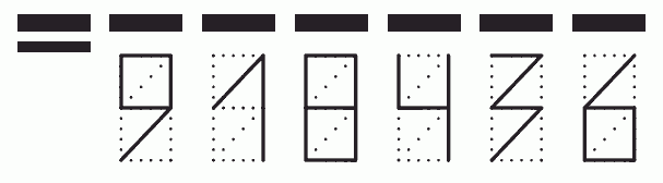 Пример заполнения индекса 918436