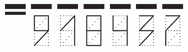 Пример заполнения индекса 918437