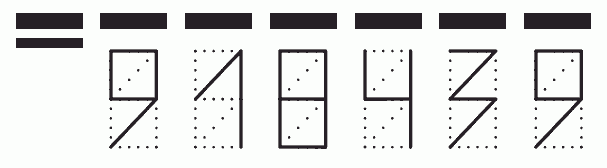 Пример заполнения индекса 918439