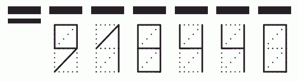 Пример заполнения индекса 918440