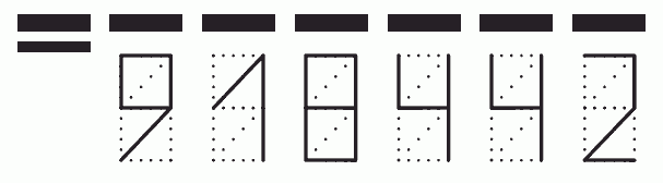 Пример заполнения индекса 918442