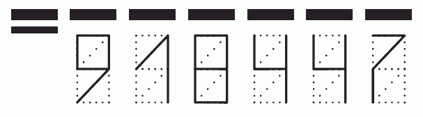 Пример заполнения индекса 918447