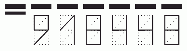 Пример заполнения индекса 918448