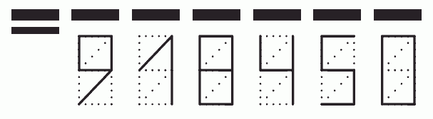 Пример заполнения индекса 918450