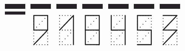 Пример заполнения индекса 918453