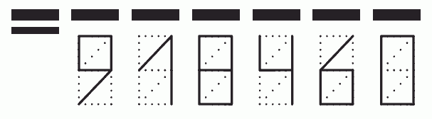 Пример заполнения индекса 918460