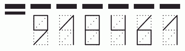 Пример заполнения индекса 918461