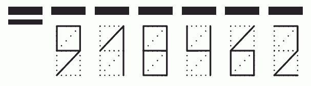 Пример заполнения индекса 918462